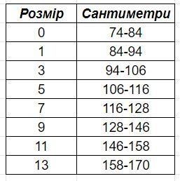 Дитячі колготи бавовна KBS з малюнком сови зайчика сонечка для дівчаток 3 пар/уп мікс 1228288374 фото