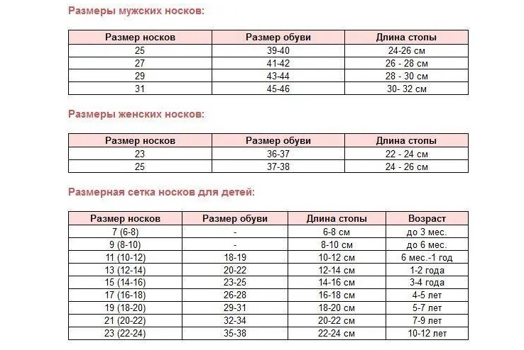 как определить размер носков